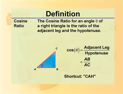 Cosine .